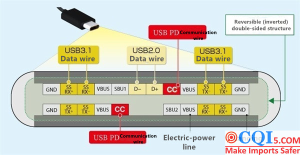 01016- Fast charging protocol-11