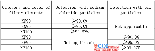 Meltblown Fabric Inspection