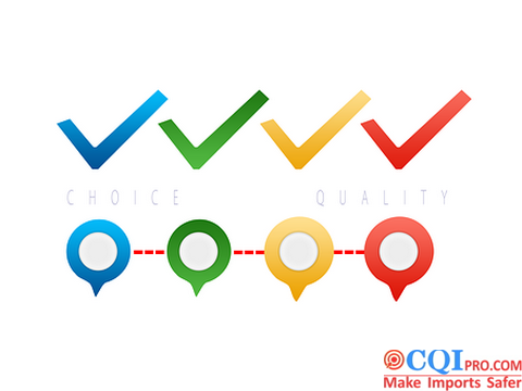 Supplier Quality Management