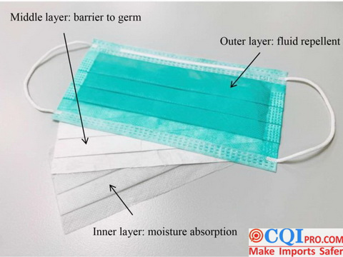 Surgical mask production