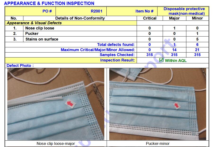 At the CQI's inspection report,the sorted defects can be fully showed in the report.