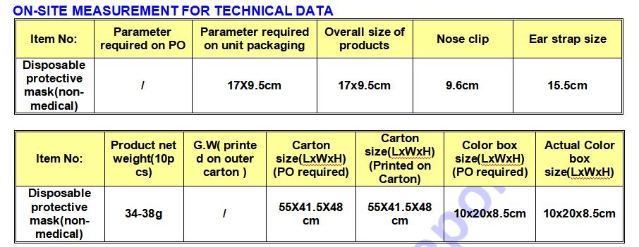 CQI inspection report of the size and weight and other parameters to fill in the section